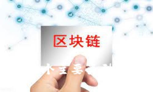 数字钱包的三个主要类型及其功能解析