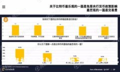 全面解析数字钱包及各种