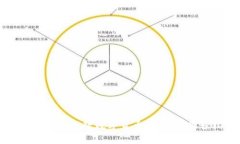 2023年欧洲最受欢迎的5款数