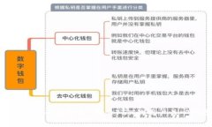 数字钱包交易安全性分析