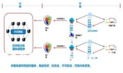 2023年建行神州信息数字钱