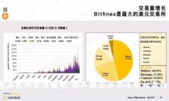 梦见钱包丢失的深层解析
