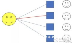 2023年IMC数字钱包：全面解