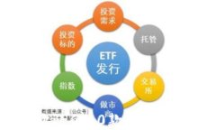 2023年最受欢迎的10款区块