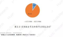 数字钱包无法升级？7个原