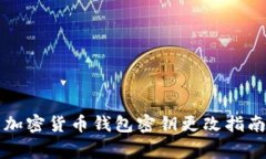 2023年最全面的加密货币钱