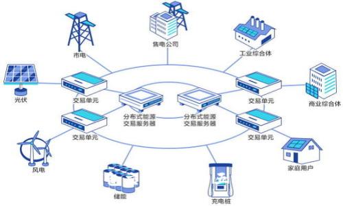 2023年区块链钱包交易过大的五大风险及应对策略