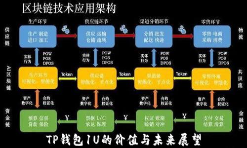 
TP钱包1U的价值与未来展望