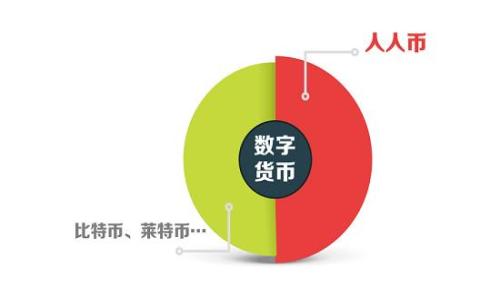 
如何关闭数字钱包：详细步骤和注意事项