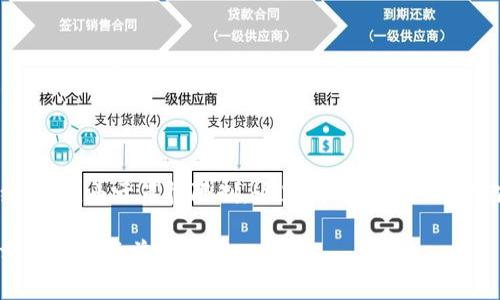 这个请求需要大量的内容和详细分析。由于篇幅限制，这里我将提供一个框架和简要内容，供你参考和扩展。

打造一个加密货币钱包的费用分析与市场前景
