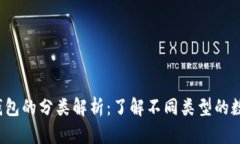  数字货币钱包的分类解析