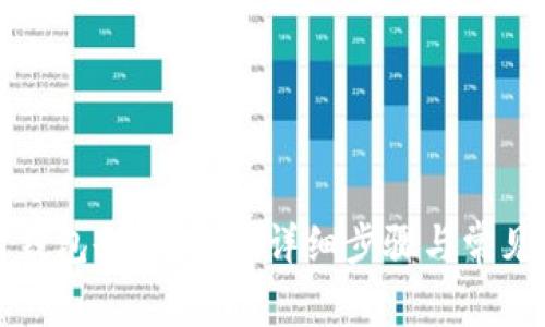 如何取消钱包余额加密：详细步骤与常见问题解答