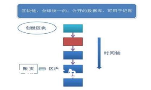 jiaoti区块链中的中心化钱包与去中心化钱包的全面比较