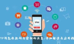 : TP钱包收款码与密钥的关