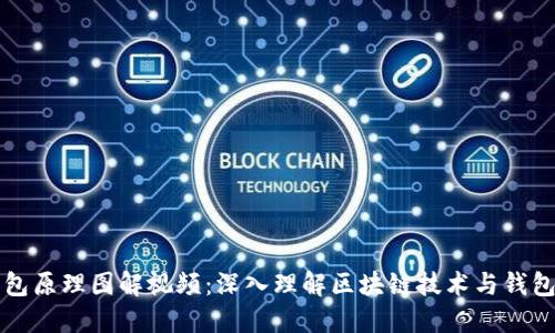 区块链钱包原理图解视频：深入理解区块链技术与钱包运作机制