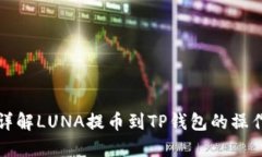 全面详解LUNA提币到TP钱包