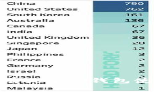   如何使用TP钱包进行BNB交易？ / 

 guanjianci TP钱包, BNB, 钱包转账, 加密货币 /guanjianci 

在探索加密货币世界的过程中，TP钱包作为一种越来越受欢迎的工具，为用户提供了便捷的数字资产管理平台。特别是在处理像BNB（币安币）这样的虚拟货币时，用户可能会产生诸多疑问，比如“TP钱包可以转0个BNB吗？”这篇指南将深入探讨这个问题，并介绍关于TP钱包及BNB的相关知识。

BNB是币安交易所推出的代币，在交易手续费、投资、充值等多方面具有广泛用途。在使用TP钱包进行BNB的转账时，了解一些基本操作及常见问题是非常重要的。

TP钱包概述
TP钱包是一种多功能的加密货币钱包，支持以太坊和其他支持ERC20标准的代币。用户可以通过TP钱包便捷地存储、发送和接收多种数字资产，所有操作均在用户的控制下进行。此外，TP钱包也提供了安全性和隐私性的保障，使得用户能够放心使用。

TP钱包支持众多常见的加密货币，包括比特币、以太坊、BNB等，这使得其成为一个理想的选择。有些用户在转账时可能会面对一些问题，比如如何转账、转账费用、转账的限制等等。接下来我们将讨论能否转0个BNB以及与之相关的相关问题。

TP钱包可以转0个BNB吗？
首先，直接回答“TP钱包可以转0个BNB吗？”的问题是，通常情况下，任何数字资产的转账都需要一个具体的数量，在绝大多数钱包中是不支持转0的。这是因为转账操作需要消耗计算资源和网络资源，而0数量的转账是不具备实质意义的开销。

在数字货币的生态系统中，每一笔转账都会被记录在区块链上，即使是转账0个BNB，也会占用网络的带宽并且产生手续费。因此，在希望进行BNB转账时，用户需确保转账数量大于0。如果尝试转账0个BNB，TP钱包一般会提示“无效金额”之类的信息。

相关问题一：转账BNB需要手续费吗？
在使用TP钱包转账BNB时，所有的交易通常都会涉及一定的手续费。手续费的具体金额取决于网络的拥堵情况及用户选择的转账速度。币安智能链（BSC）上的交易费用通常较低，但在网络使用高峰期，手续费可能会有所增加。

当用户发起BNB的转账时，TP钱包会提供允许用户确认所需支付的手续费。用户可以选择高速通道填写更高的手续费，确保交易尽快被网络确认，或者选择经济型通道，手续费相对低廉，但交易确认时间可能会延长。

需要注意的是，若用户的BNB余额不足以支付手续费，转账将无法完成。因此，用户在转账之前，需确保钱包内有足够的BNB，用于支付手续费。

相关问题二：BNB转账的时间多久？
BNB的转账时间通常较快。因为BNB基于币安智能链，网络处理速度相较于其他区块链高效。一般情况下，BNB的转账在几分钟内即可完成。然而，实际转账时间会受到以下因素影响：
ul
    li网络拥堵：高峰期，交易数量增多可能导致确认时间延迟。/li
    li手续费设置：用户选择的手续费高低也会影响交易优先级。/li
    li网络安全性：在出现技术问题或网络攻击时，确认时间可能会延长。/li
/ul

总的来说，虽然大多数BNB转账的确认时间在几分钟内，但用户在转账时仍需考虑到可能出现的延时，以免因为时间问题而耽误交易。

相关问题三：如果BNB转账失败，应该怎么办？
有时候，BNB转账可能会因各种原因失败，比如余额不足、手续费设置不当、网络拥堵等。如果出现转账失败的情况，用户应采取以下步骤：
ul
    li检查余额：确保转账的BNB数量不超出余额，并且钱包里还有足够的BNB用于支付手续费。/li
    li重新设定手续费：可以尝试增加手续费，如果当前手续费足够低，交易可能会被延迟确认。/li
    li确认收款地址：确保所输入的接收地址是准确的，有误的地址会使转账失败或资产丢失。/li
/ul

如果在多次尝试之后仍然无法成功转账，建议查看TP钱包的官方支持页面或联系他们的客服以寻求帮助。

相关问题四：TP钱包安全性如何？
TP钱包作为一个非托管的钱包，用户的私钥由自己掌握，因此安全性相对较高。TP钱包采用了多种安全措施来保护用户的资产，包含：
ul
    li加密技术：使用高级加密标准来保障用户的交易安全，防止财产损失。/li
    li私钥管理：用户的私钥是存储在设备上的，TP钱包不持有用户任何私钥，从而降低了被盗风险。/li
    li两步验证：建议用户开启两步验证，增加额外的安全防护层。/li
/ul

尽管TP钱包在安全上做了诸多努力，用户在使用中仍需保持警惕，避免在公共网络环境下进行交易，确保设备安全，防止恶意软件攻击。

相关问题五：TP钱包转账到账后如何查验？
在成功发起BNB转账后，用户可以通过区块链浏览器来核实转账状态。包含以下步骤：
ul
    li获取交易ID：在TP钱包中进行转账时，会生成一个交易ID，用户可以保存这个ID。/li
    li访问区块链浏览器：用户可以使用如BscScan等区块链浏览器，根据交易ID访问交易详情。/li
    li确认状态：在浏览器中可查看交易是否已确认、确认次数等信息。/li
/ul

此外，TP钱包内也会显示交易记录，如交易的状态、时间、数量等信息。用户应及时核对，以确认资产的安全。

总而言之，虽然可以对TP钱包的某些功能进行深入的探讨，但关键的想法在于理解如何有效使用这些功能来确保顺利的交易体验。如果您有关于TP钱包使用或BNB的其他疑问，欢迎随时进行咨询！