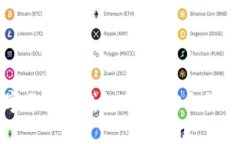 全面解析数字云量子钱包