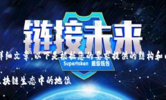 由于篇幅限制，我无法为