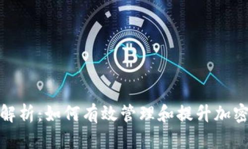 TP钱包限额解析：如何有效管理和提升加密资产安全性