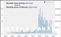 最新TP钱包小说章节大全：