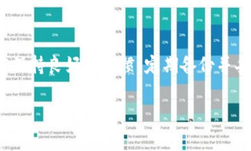 如何解锁加密的比特币钱包？详解解密步骤与技巧

比特币钱包, 加密解锁, 比特币安全, 数字货币管理/guanjianci

在数字货币的世界中，比特币钱包是链接用户和比特币网络的重要工具。然而，随着安全意识的提高，越来越多的用户选择使用加密钱包来保护他们的资金。虽然加密钱包提供了额外的安全层，但如果用户忘记了密码或者丢失了解密密钥，可能会面临无法访问钱包中的比特币的困境。本文将深入探讨如何解锁加密的比特币钱包，提供详细的解密步骤和技巧，帮助用户恢复访问权限。

1. 比特币钱包的基本概念
在解锁加密比特币钱包之前，了解比特币钱包的基本概念至关重要。比特币钱包可以看作是用户存储、发送和接收比特币的工具。它实际上存储的是公钥和私钥，这些密钥用于签署交易和确保比特币的安全性。

比特币钱包主要分为热钱包和冷钱包。热钱包是指连接到互联网的钱包，虽然使用方便，但安全性相对较低。冷钱包则是离线存储的方式，安全性高，但不太方便日常使用。无论是哪种类型的钱包，加密都是保护钱包内容的重要策略。

2. 为什么需要加密比特币钱包？
加密比特币钱包的目的是为了保护用户的比特币免受未授权使用或盗窃。一旦用户的比特币钱包被盗，挽回的机会几乎为零，因为比特币网络的去中心化特性决定了交易一旦完成是不可逆的。

通过对钱包进行加密，即使黑客获得了钱包文件，他们也无法在没有解密密码的情况下访问钱包中的比特币。这就像给你的银行账户设置一个强密码一样，增加了额外的安全性。

3. 解锁加密比特币钱包的方法
如果你忘记了加密钱包的密码，恢复访问需要遵循以下步骤：

步骤一：检查是否有备份
首先，检查是否提供了备份。如果你的钱包软件有备份功能，找到并恢复备份可能是最简单的方法。许多比特币钱包都允许用户导出种子短语或私钥，确保在创建钱包时备份这些信息。

步骤二：使用密码恢复工具
如果没有备份或备份的方式行不通，可以尝试使用密码恢复工具。这些工具通过暴力破解或字典攻击的方式尝试恢复密码。有些工具如 “Hashcat” 或 “John the Ripper” 可以用来恢复钱包密码，但使用这些工具需要一定的计算机知识。

步骤三：寻求专业帮助
如果以上方法都不起作用，可以考虑聘请专业的数字货币恢复服务。他们通常拥有更强大的设备和技术，或许能帮助你解锁钱包。不过，务必选择信誉良好的公司，并了解相关费用及其风险。

4. 解锁钱包的常见问题

ol
li如果钱包密码丢失，是否还能恢复比特币？/li
/ol
如果用户丢失了钱包的密码，恢复被锁定比特币的可能性很小，但并不是完全没有。使用上述提到的密码恢复工具会有一定的成功率，尤其是在密码较短或较简单的时候。如果密码复杂或没有任何备份，恢复的难度将大大增加。

ol start=