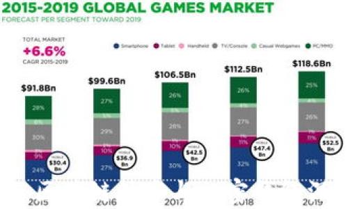 
比特派：区块链技术与加密钱包深度解析