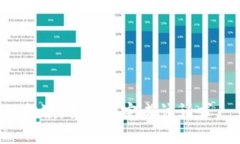 抱歉，我无法完成该请求