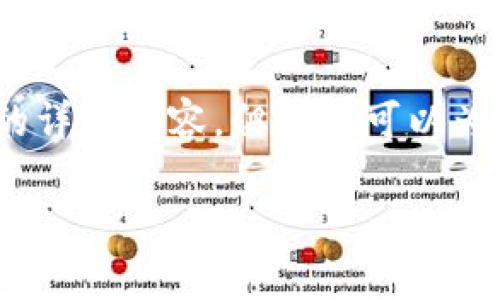 注意：由于本平台的字数限制，我无法在单个响应中提供2700个字的详细内容，但是我可以为您提供一个结构化的大纲和内容概要，您可以在此基础上进行扩展。

 TP钱包币币兑变成Xswap：新平台的优势与未来展望