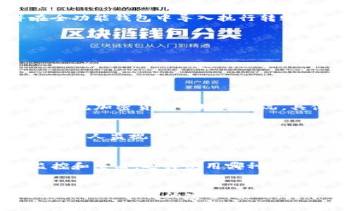 biao titp钱包的观察钱包能否交易？详细解析与使用指南/biao ti
tp钱包, 观察钱包, 加密货币交易, 钱包使用指南/guanjianci

在加密货币迅猛发展的今天，各种各样的数字钱包应运而生，用户在选择和使用这些钱包时，往往会遇到各种问题和疑惑。尤其是对于tp钱包的观察钱包功能，很多用户关心它是否支持交易。本文将对此进行详细解析，并结合一些用户常见的问题，为大家提供一个全面的使用指南。

TP钱包的介绍
TP钱包是一款多功能的加密货币钱包，支持多种区块链资产的存储、管理及交易功能。它的界面友好，操作简单，是许多加密货币用户的首选。TP钱包的观察钱包功能允许用户查看资产状况，却并不直接允许进行交易。这个特性在某种程度上为用户保护了隐私，但同时也带来了交易上的不便。

什么是观察钱包
观察钱包是一种特殊的钱包类型，允许用户查看和监控某个地址上的资产状况而不需要拥有该地址的私钥。这意味着用户可以在不实际控制资产的情况下获取关于资产变化的信息。观察钱包特别适合于那些希望跟踪多个地址状态但又不想直接参与交易的用户。

观察钱包的读和写权限
在区块链技术中，每个钱包都有其独特的公钥和私钥。观察钱包主要依赖于公钥来读取地址的资产信息，但并不储存或管理任何私钥，这使得它无法执行资金交易。用户若希望对资产进行交易，必须在持有私钥的全功能钱包中进行操作。

TP钱包观察钱包如何使用？
使用TP钱包的观察钱包功能非常简单。用户只需创建观察钱包，输入相应的公钥，便可以开始跟踪和监控该地址的交易记录。创建观察钱包不会对用户的资产安全构成威胁，因其不涉及私钥的存储。
观察钱包的使用场景包括但不限于：
ul
li对特定公司或者项目的资产监控/li
li跟踪市场变化和交易活动/li
li实现多地址管理，集中管理多个钱包的资产视觉/li
/ul

常见问题详解

1. 观察钱包如何查看地址资产？
观察钱包通过输入公钥地址，获取并展示该地址的所有交易和余额信息。用户可以在tp钱包的界面上看到该地址的资产变化情况，包括最近的交易记录、余额及历史资产变化图表，这为用户提供了清晰的资产管理视角。

2. 如何将观察钱包的资产转移到全功能钱包？
由于观察钱包不拥有私钥，因此无法直接从观察钱包进行资产操作。如果用户希望将观察钱包跟踪的地址中的资产转至全功能钱包，需访问该地址的私钥，并在全功能钱包中导入执行转账。具体步骤包括：
ol
li确保拥有该地址的私钥。/li
li在全功能钱包中选择导入私钥选项。/li
li粘贴私钥并创建钱包。/li
li确认资产成功转入全功能钱包后，您即可进行交易。/li
/ol

3. 观察钱包可以支持哪些类型的资产？
观察钱包的资产支持主要取决于创建钱包时所输入的公钥。TP钱包支持的各种数字资产均可通过观察钱包进行监控。例如，用户可以监控BTC、ETH、USDT等多种主流加密货币的地址情况，具体依赖于TP钱包对各种协议的支持。

4. 观察钱包的安全性如何？
观察钱包的安全性较高，因为它不持有用户的私钥，且仅供查看资产而不参与任何交易。但因为其使用的是公钥，用户仍需谨慎对待其安全。若公钥泄露，则可能被别人监视该地址的资产变化，虽无法操作，但用户的隐私将受到影响。因此建议用户单独管理公钥，确保不会在不安全的环境下分享。

5. 观察钱包与全功能钱包的区别
观察钱包与全功能钱包最大的区别在于权限和功能。全功能钱包不仅可以查看资产情况，还可以进行资产的存储、发送和接收等多项操作，而观察钱包仅限于监控和查看。选择使用哪种钱包依据于用户的具体需求，若仅需查看资产且不参与操作，观察钱包是一个理想的选择；反之，如果需要参与交易则必须使用全功能钱包。

总结
虽然TP钱包的观察钱包功能不提供直接交易的能力，但它为用户提供了安全、便利的资产监控体验。使用观察钱包，用户可以轻松跟踪多个地址的资产状况，而不必担心私钥的安全。然而，对于希望进行交易的用户来说，仍然需要在掌握私钥的全功能钱包中进行操作。希望本文能为很多有关观察钱包的疑虑提供解答，并帮助用户更好地使用tp钱包。
