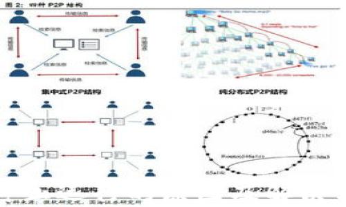 
TP钱包停止运行的原因及解决方案分析