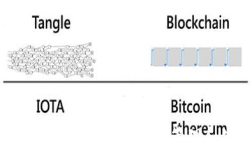
如何在TP钱包电脑版中安全管理和使用私钥