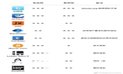 如何修改钱包数字定位功能：全方位指南