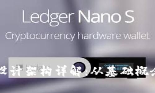 区块链钱包设计架构详解：从基础概念到实现方案