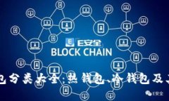 区块链钱包分类大全：热