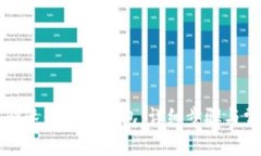 电脑上如何快速登录TP钱包：详细步骤与常见问题