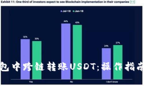 如何在TP钱包中跨链转账USDT：操作指南与注意事项