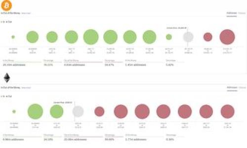   建行APP数字钱包功能说明及解决方案 / 

 guanjianci 建行APP, 数字钱包, 银行应用, 理财功能, 支付服务 /guanjianci 

引言
在当今社会，移动支付和数字金融服务的普及使得越来越多的人开始依赖手机银行应用来管理自己的财务。建设银行（以下简称“建行”）的手机应用程序（APP）作为一种移动金融工具，方便用户随时随地进行账户管理、转账、缴费等操作。然而，有些用户可能会遇到一个问题，尤其是关于数字钱包的功能，认为在建行APP中找不到这样的功能。本文旨在详细探讨建行APP的数字钱包功能现状、相关用户体验，以及如何解决用户在使用过程中可能遇到的问题。

一、建行APP的基本功能
建行APP是建设银行为满足客户多元化金融需求而开发的一款移动应用。其基本功能包括账户查询、转账汇款、信用卡管理、理财产品购买、在线贷款申请等。这些功能为用户提供了便捷的金融服务，能够有效提升用户的生活质量与财务管理效率。
然而，关于数字钱包的功能，用户可能会觉得与支付宝、微信支付等金融应用相比，建行APP缺乏类似的便捷性。实际上，建行的移动支付功能就涵盖了包括虚拟钱包在内的多种服务，只是它的表现形式与其他应用有所不同。

二、数字钱包的定义与功能
数字钱包是一种存储电子货币、信用卡信息和交易记录的工具，它可以帮助用户方便快捷地进行在线支付和资金管理。用户可以通过数字钱包进行无现金交易、转账、充值等操作。
通常，数字钱包还会整合多种支付方式，如银行卡、信用卡和线上支付账户，为用户提供灵活的支付选择。此外，许多数字钱包还具有理财投资、消费管理和资金安全监控等附加功能。

三、建行APP的“数字钱包”实际功能
虽然在建行APP中没有明确标识为“数字钱包”的功能，但其移动支付和账户管理功能实际上可以视为一种数字钱包的延伸。用户可以通过APP进行各种支付操作，从而实现电子货币的存储和转账功能。具体功能包括：
ul
    li账户余额查询与管理：用户可以随时查看自己在建行的账户余额，便于进行财务规划与支出管理。/li
    li二维码支付：用户可以通过扫描商家的二维码进行支付，或者生成自己的收款二维码，方便他人向自己转账。/li
    li便捷的转账功能：支持同行及跨行转账操作，为用户的资金流动提供便捷渠道。/li
    li金融理财产品的购买与管理：用户可以通过APP购买理财产品，进行投资组合管理。/li
/ul
虽然功能上与传统的数字钱包存在重叠，但用户在使用上可能会觉得操作界面不够直观，造成使用上的困惑。

四、用户在使用建行APP中可能遇到的问题
1. 如何开始使用建行APP进行数字钱包相关操作？
用户需要在手机上下载并安装建行APP，注册并登录自己的账户。通过APP中的相关功能板块，用户可以快速找到需要的服务，如转账、支付等。操作界面虽不如其他数字钱包应对直观，但整体上经过不断，已在用户体验上有了较好的提升。
2. 为什么在建行APP中找不到数字钱包功能？
由于建行的功能整合与其他金融科技平台不同，造成用户对数字钱包的误解。目前建行的移动支付功能实际上覆盖了大部分数字钱包的相关功能，但由于未以“数字钱包”直接命名，造成了困惑。建议用户通过对比功能与其他应用进行了解。
3. 建行APP的安全性如何？
建行APP在安全性方面投入了大量的技术资源，采用了多重身份验证、加密传输等手段，确保用户信息与资金的安全。此外，用户在使用时应留意登录时的网络安全，避免不安全的网络环境下进行交易。
4. 用户如何提升建行APP的使用体验？
用户可以通过定期更新APP版本、学习了解各种功能操作、以及使用APP内的帮助功能等方式提升使用体验。同时，反馈给建行关于APP的使用感受与建议，以帮助其进一步应用。
5. 建行APP未来有可能推出数字钱包功能吗？
根据行业趋势与用户需求，银行类应用会不断深入数字化，因此建行未来可能会在APP中整合更多类似数字钱包的功能，以顺应市场变化，为用户提供更为多样的金融服务。

五、总结
建设银行的手机应用提供了多种金融服务，虽然未明确标示“数字钱包”；但其实用性与便捷性并未逊色于其他热门数字钱包应用。用户如能理解其功能特点，将能更好地利用建行APP进行财务管理与日常支付。
对于希望使用数字钱包功能的用户而言，建议深入探索建行APP的各项功能，并关注其最新动态，以获取最佳的使用体验和金融服务。