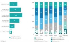 如何通过TP钱包打开游戏幼儿园：新手指南