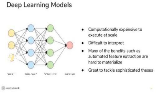 biao ti大饼数字钱包图片欣赏与使用指南/biao ti
数字钱包, 大饼钱包, 加密货币, 钱包安全/guanjianci

随着加密货币的普及，数字钱包成为了越来越多用户的选择。大饼数字钱包作为其中之一，以其便捷、安全的特点受到很多用户的青睐。本文将详细介绍大饼数字钱包的使用，优势以及一些实用的参考图片，帮助用户更好地理解并使用这一工具。

一、大饼数字钱包的概述
大饼数字钱包是一个用于存储、管理和交易加密货币的应用程序。用户可以通过此钱包轻松地查看余额、发送或接收货币，以及了解其资产的实时价值。大饼钱包支持多种加密货币的存储与交易，例如比特币、以太坊等，满足了用户多样化的需求。

数字钱包的工作原理是通过公私钥技术进行加密，确保用户的资产安全。用户拥有一个公钥可以用于接收资金，而私钥则用来授权交易，因此保护私钥是使用数字钱包的关键。

二、大饼数字钱包的优势
大饼数字钱包具备多项优势，使其成为数字资产管理的理想选择：
1. **安全性**：大饼钱包采用先进的加密技术，保障用户资产的安全，极大地减少了被盗风险。
2. **操作简便**：该钱包的界面设计友好，允许用户轻松进行操作，无论是初学者还是有经验的用户都能够迅速上手。
3. **多币种支持**：大饼数字钱包支持多种加密货币，用户可以将不同的数字资产集中在一个地方进行管理，方便高效。
4. **实时监控**：用户可以随时查看账户余额、交易记录和资产变化，进行快捷的资金调配。
5. **用户社区**：大饼钱包还拥有活跃的用户社区，用户可以在社区中分享经验、解决问题。

三、大饼数字钱包的使用方法
使用大饼数字钱包，用户一般需要经历以下几个步骤：
1. **下载与安装**：用户可以通过官方网站下载安装包或在手机应用商店搜索“大饼钱包”进行下载。
2. **注册与创建账户**：打开应用后，用户需要注册一个新账户，输入相关信息并生成一个私钥，确保妥善保存。
3. **充值与转账**：用户可以通过兑换所等平台将资金充入钱包内，也可以通过用户间的转账功能进行资金转移。
4. **安全设置**：大饼数字钱包提供多重安全设置，用户应根据自身需求启用如双重验证等安全功能。
5. **查看与管理资产**：用户在钱包内可以轻松查看各类资产的余额与交易记录，进行多种操作。

四、大饼数字钱包的图片欣赏
在了解大饼数字钱包的结构与功能后，用户可能会对其界面设计及实际操作产生进一步的兴趣。以下是一些大饼数字钱包的图片：
（此处可以插入相关的图片，展示大饼钱包的首页、交易界面、安全设置等内容）

五、常见问题解答
以下是5个使用大饼数字钱包时可能遇到的问题及详尽解答：

1. 如何确保大饼数字钱包的安全性？
确保大饼数字钱包的安全性至关重要，用户可以采取以下几点措施：
1. **保护私钥**：私钥是访问钱包的唯一凭证，因此一定要妥善保管，避免与他人分享，最好保存在离线设备上。
2. **启用双重身份验证**：大饼钱包允许用户启用双重身份验证，增加安全层级，确保只能通过权威设备验证才能登陆。
3. **定期更新应用**：官方会不定期发布更新，用于修复漏洞和功能。定期更新可以降低安全隐患。
4. **下载官方版本**：务必从官方网址或权威的应用商店下载钱包应用，避免下载到钓鱼网站或恶意软件。
5. **备份钱包**：定期备份钱包，并保留在安全的地方，以防丢失。恢复过程也应该通过私钥进行，确保万无一失。

2. 大饼数字钱包支持哪些加密货币？
大饼数字钱包支持多种主流的加密货币，用户可以根据自己的需求进行选择。以下是一些常见的支持币种：
1. **比特币 (Bitcoin)**：作为最早的加密货币，比特币的流行度和接受度使其成为数字钱包的首选。
2. **以太坊 (Ethereum)**：以智能合约为基础的以太坊也获得了广泛的应用，许多新项目都选择在其区块链上发行代币。
3. **莱特币 (Litecoin)**：被誉为“银”的莱特币也是一种受到推崇的数字资产，其交易速度较快，适合日常支付。
4. **稳定币 (Stablecoins)**：如USDT等，这类币种与法定货币挂钩，用于规避市场波动风险。
5. **其他ERC-20代币**：大饼钱包还支持数百种以以太坊为基础的代币，用户可以根据需要进行投资。

3. 如何恢复大饼数字钱包？
在某些情况下，用户可能需要恢复他们的大饼数字钱包，例如设备丢失或更换。在该过程中，确保用户有一个安全的备份是重中之重：
1. **备份恢复词**：在创建钱包时，用户会被提示记录恢复词（通常为12到24个单词），这一系列词可以帮助用户在丢失钱包时恢复访问权。
2. **下载恢复工具**：用户需要从官网下载适合其操作系统的恢复工具，确保其安全且无病毒。
3. **输入备份信息**：安装完毕后，用户打开恢复工具并按照提示输入之前备份的恢复词。
4. **设置新密码**：恢复后，系统会提示用户设置一个新密码，确保安全性。
5. **验证恢复成功**：用户绑定的邮箱或手机将会收到验证信息，执逐步确认是否成功恢复。如未能成功，请核对恢复词。

4. 如何进行大饼数字钱包内的交易？
进行交易的过程相对简单，用户可以根据以下步骤完成数字资产的转移：
1. **登陆钱包**：打开大饼数字钱包并使用凭证登陆。
2. **选择发送或接收功能**：在主界面选择“发送”或“接收”，根据需要进行操作。
3. **填写接收方地址**：用户需要输入对方的公钥地址，确保输入正确后再进行交易。
4. **输入金额**：根据用户需求，输入要转账的金额，并确认手续费。
5. **确认交易**：仔细检查交易信息无误后点击确认，若开启了双重验证，需要输入相关验证码。
6. **查看交易状态**：用户可以在交易记录中查看交易状态，确认对方是否收到资金。

5. 如果大饼数字钱包出现故障该怎么办？
在使用过程中，用户可能会遇到钱包故障或无法正常使用的情况，可以参考以下解决方案：
1. **网络问题**：检查是否有网络信号，确保网络连接稳定，尝试重启路由器或更改网络环境。
2. **软件更新**：确保应用已更新至最新版本。使用旧版本可能导致兼容性问题。
3. **重启设备**：有时设备问题导致的故障，重启手机或电脑往往能解决。
4. **清除缓存**：若影响钱包的使用，可以去应用设置中清除缓存，有助于恢复正常运行。
5. **联系支持服务**：如以上措施不能解决问题，用户应联系大饼数字钱包的客服或技术支持，以获得进一步的帮助。

总结来说，大饼数字钱包作为数字货币管理的重要工具，凭借其方便的操作界面和多种加密资产的支持，赢得了大量用户的信赖。通过了解其功能、优势、使用以及可能的问题，用户可以更有效地使用这一工具，最大限度地保护自己的资产安全，开展便捷的数字货币交易。