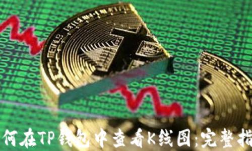 
如何在TP钱包中查看K线图：完整指南