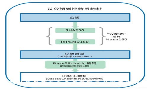 TP钱包的使用指南及其在数字资产管理中的优势