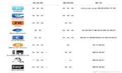 TokenPocket钱包密码组成及安全性分析