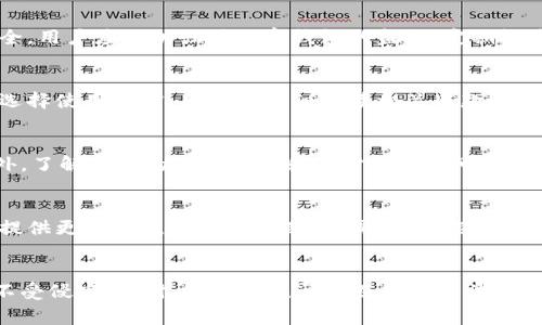 jiaotong如何邦定数字钱包？完整指南与常见问题解析/jiaotong
数字钱包, 绑定步骤, 安全性, 常见问题, 用户指导/guanjianci

一、引言
随着数字经济的发展，数字钱包作为一种新兴的支付工具，受到了广泛的关注和使用。在这一过程中，如何正确地绑定数字钱包，成为了每位用户必须面对的问题。通过绑定数字钱包，用户可以方便地进行网上购物、支付账单和进行转账等操作，从而享受到数字生活的便捷性与安全性。

二、数字钱包的基本概念
数字钱包，也称电子钱包，是一种将用户的支付信息存储在电子设备（如手机、电脑等）上的软件工具。用户可以通过数字钱包进行在线支付、管理账户余额和查看交易记录等。这种工具的普及，给消费者带来了极大的便利，同时也对传统支付方式形成了冲击。

三、如何绑定数字钱包
绑定数字钱包的步骤和所需材料因不同的数字钱包平台而各有差异，但大致上可分为以下几个步骤：

h4步骤1：下载并安装数字钱包应用/h4
首先，用户需要根据自己的设备（如Android或iOS）下载相应的数字钱包应用程序。常见的数字钱包包括支付宝、微信支付、PayPal等。在应用商店中搜索所需的应用，并进行下载安装。

h4步骤2：创建账户/h4
安装完成后，用户需要打开应用并按照提示创建账户。通常需要输入手机号码、电子邮箱地址和设置一个安全的密码。完成这些步骤后，用户将会收到一条验证码以验证其身份。

h4步骤3：绑定银行账户或信用卡/h4
创建账户后，用户需要绑定一个银行账户或信用卡以便进行支付。用户可以选择输入银行账户信息，或直接使用银行的识别码进行绑定。为了确保安全性，数字钱包应用通常会要求用户进行身份验证。

h4步骤4：设置安全措施/h4
绑定完成后，用户应设置安全措施以保护账户安全。这可能包括启用双重认证、设置支付密码和指纹识别等。确保账户安全是使用数字钱包时的重要一步。

h4步骤5：完成设置/h4
最后，用户需要确认所有的设置并测试其功能。可以进行一次小额的支付，以验证绑定和支付功能的正常使用。

四、数字钱包的安全性
数字钱包的安全性是用户最关注的问题之一。由于涉及到金融交易，用户需要了解如何保护自己的数字钱包账户。

h4常见的安全措施/h4
1. **使用强密码**：确保使用复杂且不易被破解的密码，包括字母、数字和特殊字符的组合。
2. **启用双重认证**：在可以的情况下，启用双重认证，以增加账户的安全性。
3. **定期更新应用**：确保数字钱包应用是最新版本，因为开发者会不断推出安全补丁以修复漏洞。
4. **谨慎处理个人信息**：不随意分享账户信息和密码，即使是接到来自官方的请求，也要确保需要联系官方确认。
5. **使用安全的网络连接**：在公共Wi-Fi环境下避免进行大额交易，以防信息被窃取。

五、可能的相关问题

h4问题1：如果忘记数字钱包的密码，该怎么办？/h4
忘记密码是数字钱包用户常遇到的问题。大多数数字钱包应用都提供找回密码的功能。用户需要点击“忘记密码”链接，根据提示输入绑定的手机号或邮箱地址，通过接收到的验证码设置新的密码。另外，如果用户在设置密码时启用了双重认证，也需要通过相应的方式进行验证。

h4问题2：绑定多个银行账户或信用卡是否安全？/h4
用户有时会选择在一个数字钱包中绑定多个银行账户或信用卡。这确实可以提高支付的便捷性，但也可能增加安全风险。为了保护账户安全，用户应该加强对数字钱包的监控，定期检查交易记录和账户余额。同时，建议仅绑定常用的银行账户，避免不必要的风险。

h4问题3：数字钱包可以在国际支付中使用吗？/h4
大多数数字钱包支持国际支付，但具体的使用范围取决于不同的服务提供商。有些数字钱包提供商会收取额外的国际交易手续费，因此在选择使用之前，用户应仔细阅读相关条款。同时，用户在境外使用数字钱包时需要确保其能正常联网，以便进行支付。

h4问题4：如何提高数字钱包的使用便利性？/h4
提高数字钱包使用便利性的方法有很多。例如，用户可以熟悉应用的界面，设置常用支付方式，使用指纹或面部识别等便捷的解锁方式。此外，了解常见的促销活动和积分体系也可以帮助用户享受更多的优惠。这些措施都将提升用户的整体体验。

h4问题5：数字钱包未来的发展趋势是什么？/h4
数字钱包未来的发展趋势主要体现在技术的进步和用户需求的变化上。随着区块链技术的发展，数字钱包将越来越多地与加密货币结合，提供更多的投资和交易选择。同时，智能合约技术也可能会被纳入数字钱包平台中，提高交易的安全性和效率。用户体验方面，则将更加重视个性化与定制化服务，满足不同用户的需求。

六、结论
综上所述，绑定数字钱包是一个重要的步骤，能带给用户极大的便利。在绑定过程中，用户要确保遵循安全措施，以保护自身的财产与信息不受侵害。同时，了解常见问题及解决办法，也能帮助用户更好地利用数字钱包，因此建议用户在使用前多做了解和准备。