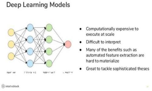 如何在TP钱包中修改密码：全面指南与常见问题解答