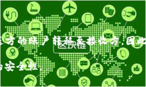    如何解决TP钱包以太坊矿工费不足的问题  / 
 guanjianci  TP钱包, 以太坊, 矿工费不足, 加密货币  /guanjianci 

在当前数字货币交易中，以太坊作为一种主流的加密货币，其交易过程中的矿工费用（也称为Gas费用）成为了所有参与者必须考虑的重要因素。很多使用TP钱包的用户可能会遇到矿工费不足的问题，这不仅影响交易的成功率，也可能导致资金的延迟到账。本文将详细探讨TP钱包以太坊矿工费不足的原因，以及解决方案，帮助用户更好地管理其数字资产。

### TP钱包的概述

TP钱包（TokenPocket）是一款支持多链的数字货币钱包，用户可以安全地存储、发送和接收各种加密货币。TP钱包具有很高的便捷性和安全性，因此受到了众多用户的喜爱。同时，TP钱包也提供了丰富的功能，包括DeFi、NFT等操作，能够满足不同用户的需求。

在使用TP钱包进行以太坊等区块链交易时，用户必须要了解矿工费的基本知识。矿工费是用于激励矿工确认交易和将其打包到区块链中的费用。只有当用户设定的矿工费用足够高，矿工才会优先处理该交易。因此，矿工费用的设置很大程度上影响着交易的速度和确认情况。

### 为什么会出现矿工费不足的问题？

1. 交易额度设置不当：用户在进行交易时，可能因为对市场行情判断失误，未能合理设置矿工费，从而导致矿工费不足。

2. 网络拥堵：以太坊网络在某些情况下会出现拥堵，尤其是在市场活跃或者出现热点项目时，矿工费会迅速上涨，原本设定的矿工费可能不再足够。

3. 钱包余额不足：用户可能因为未能合理管理钱包余额，导致在尝试发送交易时余额不足以支付矿工费。

4. 操作失误：对于新手用户，可能因为操作不当，未能充分了解矿工费用的计算方式和市场行情。因此可能导致设定的矿工费过低。

### 如何解决矿工费不足的问题？

#### 1. 增加矿工费

最直接的解决方案是提高交易的矿工费。在TP钱包进行交易时，用户可以手动调整矿工费用，选择一个更高的数值以确保交易能够顺利进行。在TP钱包的交易界面，用户一般能够找到矿工费的设置选项。通过观察网络当前的平均矿工费，合理设置自己的矿工费用。

然而，用户需要注意，过高的矿工费可能导致交易费用不必要地增加，影响整体收益。因此，应根据实际情况设定一个合理的矿工费。

#### 2. 等待网络缓解

在出现网络拥堵的情况下，用户可以考虑暂时不进行交易，等待网络状况的缓解。用户可以通过一些区块链浏览器（如Etherscan）实时查看以太坊网络的状态，了解当前交易的拥堵情况，选择在网络相对空闲时再进行交易。

#### 3. 减少交易次数

如果用户频繁进行小额交易，导致矿工费总额较大，可以考虑合并交易，减少交易次数。通过将多个小额交易合并为一次大额交易，可以有效降低矿工费支出，从而改善整体费用利用率。

#### 4. 规划交易时间

在选择交易时间方面，用户可以选择在非高峰时段进行交易。这通常是在欧美市场的夜间时段，对于中国用户来说，可能是在早晨或深夜。这样不仅能降低矿工费，也能提高交易确认速度。

#### 5. 使用矿工费计算工具

可以参考一些在线的矿工费计算工具，这类工具能够根据网络当前情况，给出一个合理的矿工费范围，帮助用户设定合适的费用。用户可以通过这些工具了解历史交易的矿工费用，从而更好地预估当前交易的矿工费用。

### 常见问题解答

#### 问题1：如何知道当前的矿工费是多少？

当用户进行以太坊交易时，了解当前的矿工费用很重要。用户可以使用一些区块链浏览器（如Etherscan）查询当前以太坊网络的平均矿工费。此外，还有一些专门的矿工费计算网站，这些网站通常会提供最新的矿工费用数据。另一方面，TP钱包自身也会显示当前市场推荐的交易矿工费，用户可以根据这些数据来合理设置自己的交易费用。

#### 问题2：为什么设置的矿工费依然无法完成交易？

在某些情况下，用户即使设置了较高的矿工费，依然可能面临交易失败的问题。主要原因可能是网络的高度拥堵，使得即便是设置的矿工费也无法抵挡当前的市场情况。针对这种情况，用户可以选择更高的矿工费用，或耐心等待网络恢复正常。另一方面，若用户在通过 TP 钱包进行交易时，发现设置的费用已经过期，也可能导致交易失败，因此务必要及时确认网络状况的变化。 

#### 问题3：如何查看我的账户余额和矿工费的影响？

在TP钱包中，用户可以直接查看自己的账户余额以及当前的交易设置。在进行交易时，系统会自动计算矿工费用并展示在交易界面。用户需要确保自己账户的余额不仅能够覆盖所需发送的数字货币数量，还要足够支付矿工费用。因此，在进行交易前，建议用户确认一下账户的具体余额情况，以避免矿工费用不足的问题。

#### 问题4：如何我的交易策略以降低矿工费？

strong交易策略步驟：/strong
1. 选择交易时机：关注市场波动，优选在非高峰时间进行交易。
2. 合并交易：如果可能，尽量将多个小额交易合并成一个较大的交易，这样可以降低对应的矿工费。
3. 选择合适的矿工费：根据网络情况设置合理的矿工费用，不能一味追求高费用，从而导致不必要的成本。 
4. 使用计算工具：使用矿工费计算工具来预测合适的费用范围。

#### 问题5：矿工费不足会影响我的资金安全吗？

虽然矿工费不足会直接影响交易的成功与否，但这并不意味着用户的资金会受到安全威胁。若交易未能成功，用户的钱包内的资产仍然存在，只有在交易完成后，资产才从发送方的账户转移至接收方。因此，用户在设置矿工费用时一定要谨慎，以防止交易延迟或失败。但在交易未确认时，用户也可以随时停止或修改当前的交易。

以上是关于TP钱包以太坊矿工费不足的一些解决方案与常见问题的详细介绍，希望这些内容能够为用户提供帮助，使其在使用TP钱包进行交易时享有更顺畅的体验与更高的安全性。