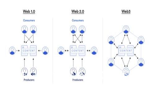 如何使用TP钱包实现自动卖出？详细指南与技巧