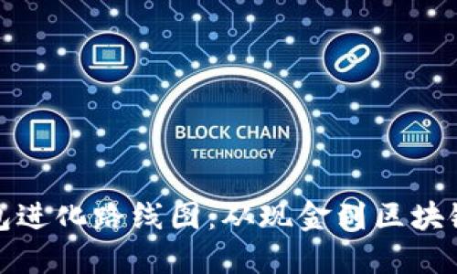 数字钱包进化路线图：从现金到区块链的未来