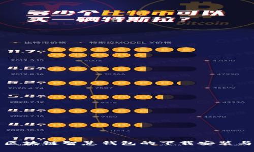 全面解析区块链智慧钱包的下载安装与使用指南