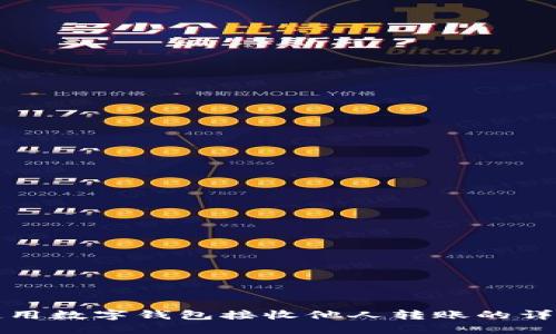 如何使用数字钱包接收他人转账的详细指南